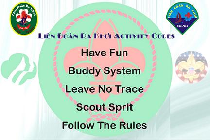 activity codes